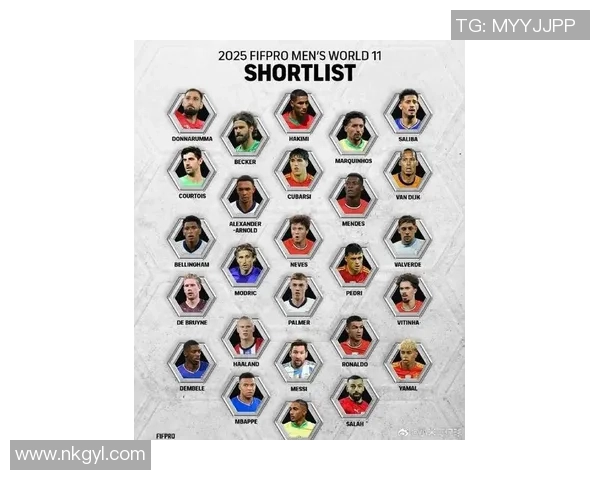 2025年度全球足球球星最新排名前十名单及其表现分析